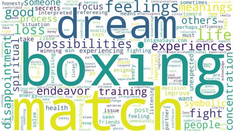 dreaming of a boxing match and related dreams with their meanings in a word cloud