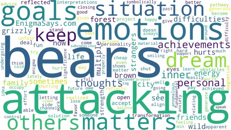 dreams about bears attacking others and related dreams with their meanings in a word cloud