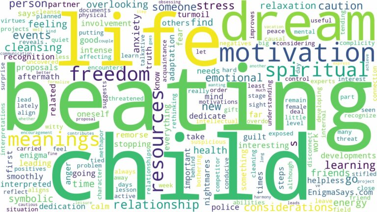 dream of beating a child and related dreams with their meanings in a word cloud
