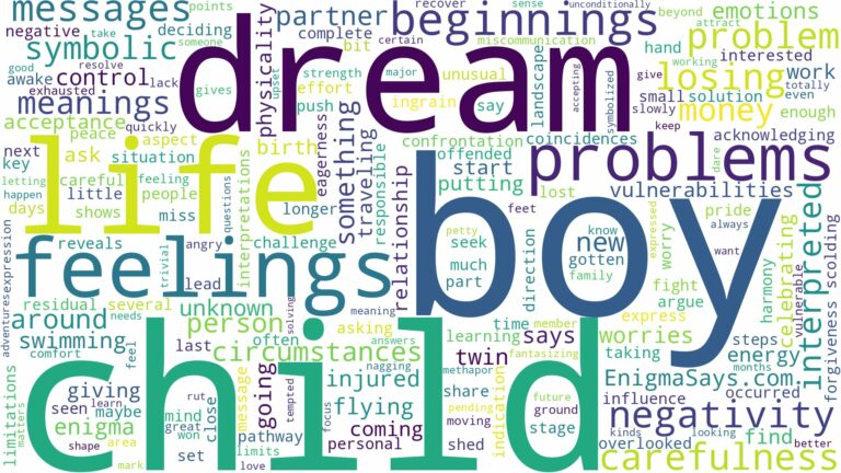 dream about a boy child and related dreams with their meanings in a word cloud