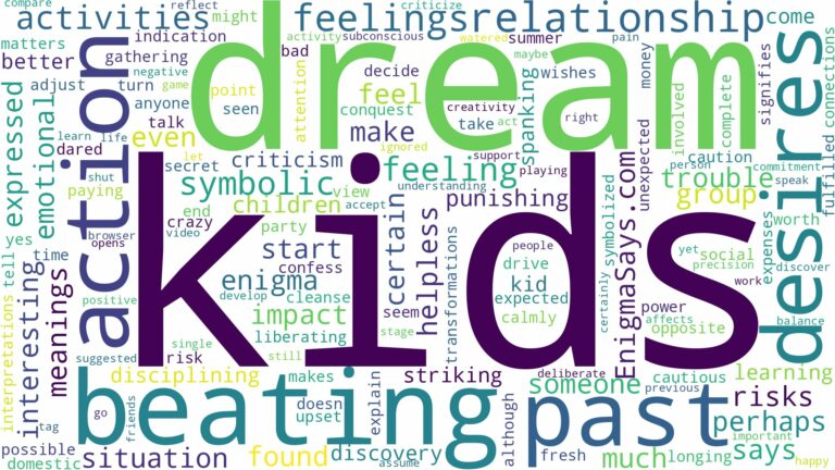 dream of beating kids and related dreams with their meanings in a word cloud
